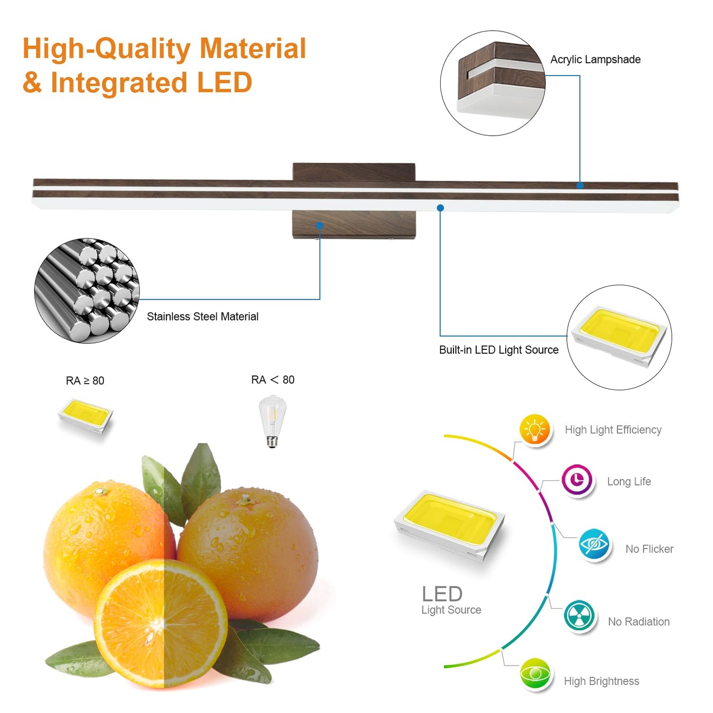 Sinerise 40-Inch Led Modern Bathroom Vanity Light Bar  Brown Modern Acrylic Bathroom Wall Lighting Fixtures Over Mirror (Cool White 6000K)