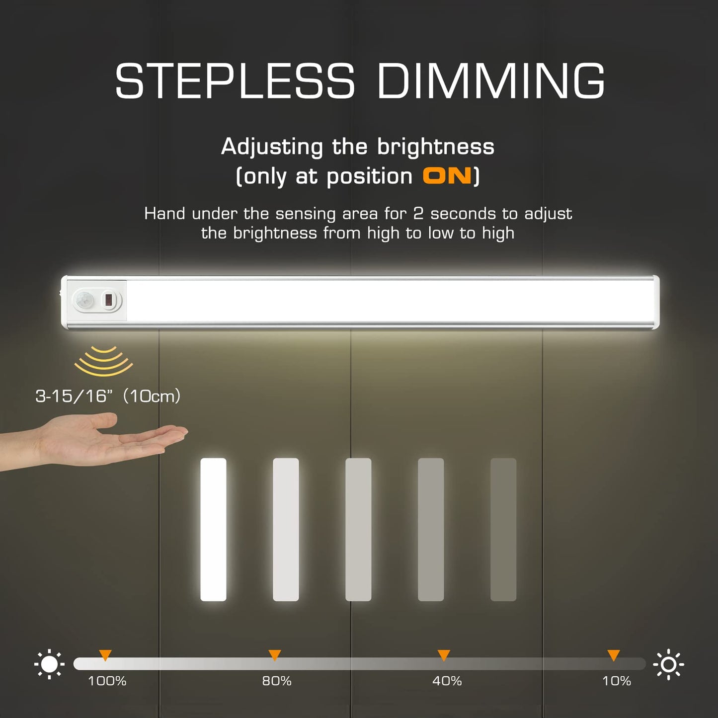 Everbrite 70Led Dimmer Under Cabinet Lighting, Motion Sensor, 2-Pack, White, Ultra Thin Design, 300 Lumen, 6000K
