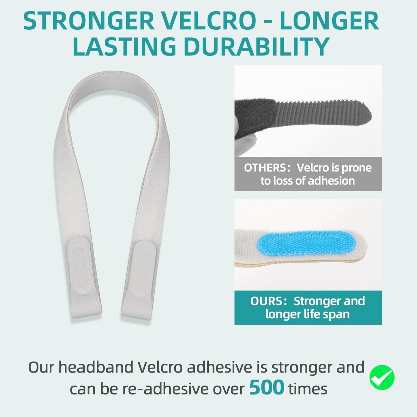 Replacement Head Strap & Frame & Swivel Hose Set Compatible with Swift Fx, Enhanced Comfort & Added Flexibility without Noise, One Pack Covers Most of Your Needs, ItAll Supplies