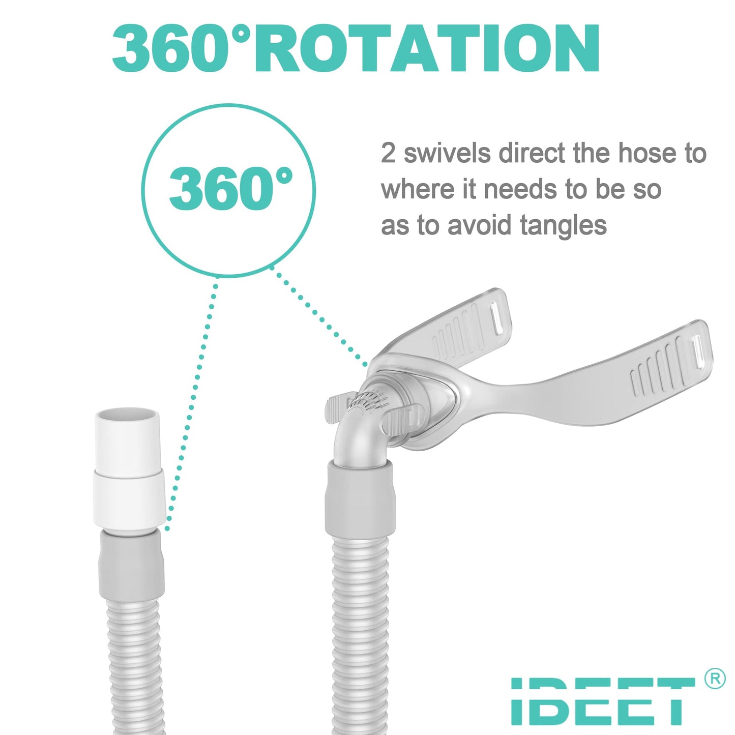 Replacement Kit for Nuance Pro, includes Frame, Quick-Release & 360-Degree Rotatable Tubing and Comfort Pads, IBEET Supplies