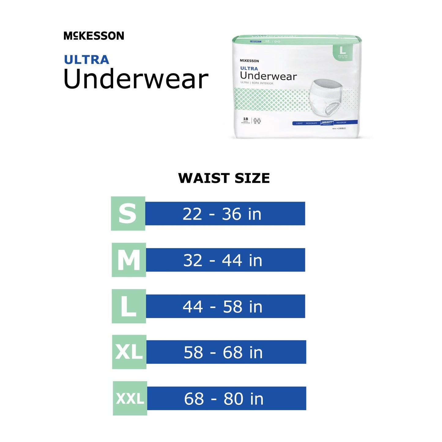 McKesson Ultra Adult Incontinence Underwear, [88 Count], Heavy Absorbency, Small, 22-36 in. Unisex Bladder Leak Protection, Pull-On Style with Tear-Away Sides, Postpartum and Incontinence Support