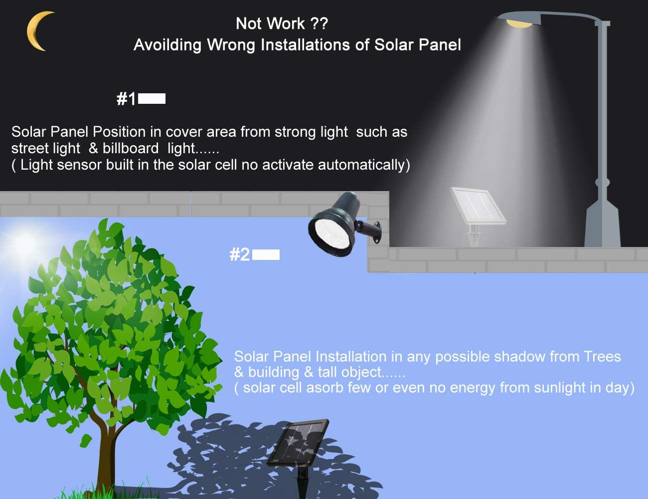 SUNLONG Solar Powered Spot Lights Outdoor Waterproof 2 in 1 Bright Solar SpotLights Power Adjustable for Flag Yard Flagpole Landscape Dusk to Dawn 2 x Spots White