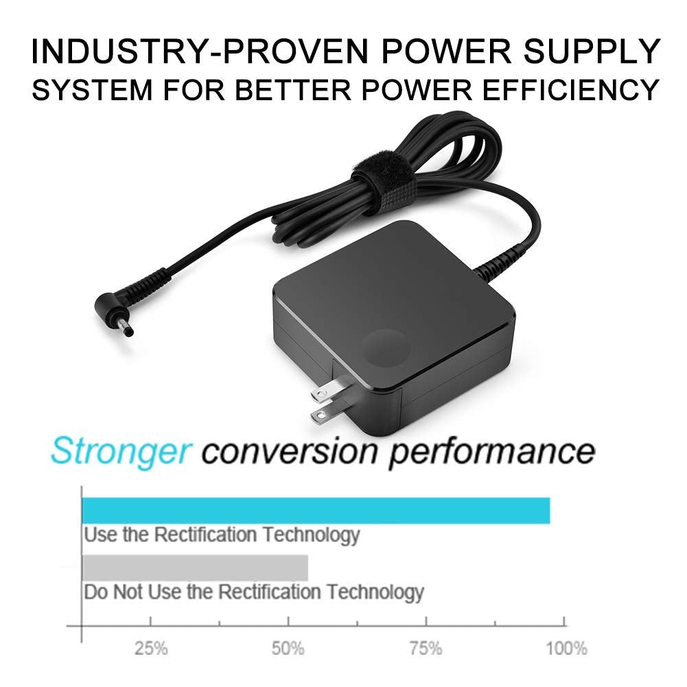Ostrich Charger Compatible With Lenovo Laptop Computer 65W 45W Round Tip Power Supply Ac Adapter