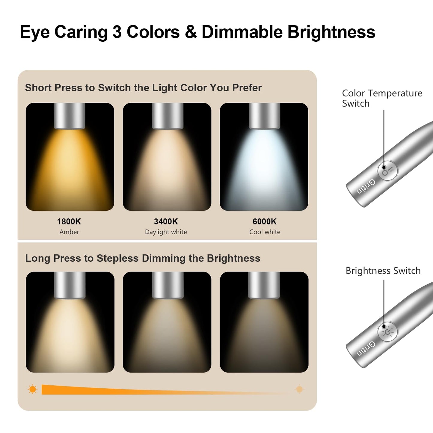 Gritin LED Neck Reading Light - Dimmable, 3 Colors, 80+ Hrs Runtime, Lightweight, Gray, Model G1337