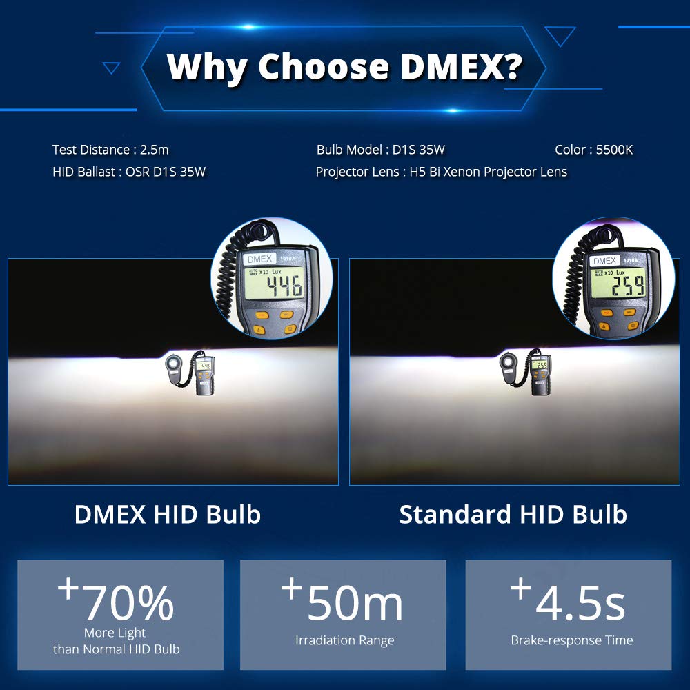 DMEX D2R HID Headlight Bulbs 35W 4300K Warm White Glass Replacement - 2pcs