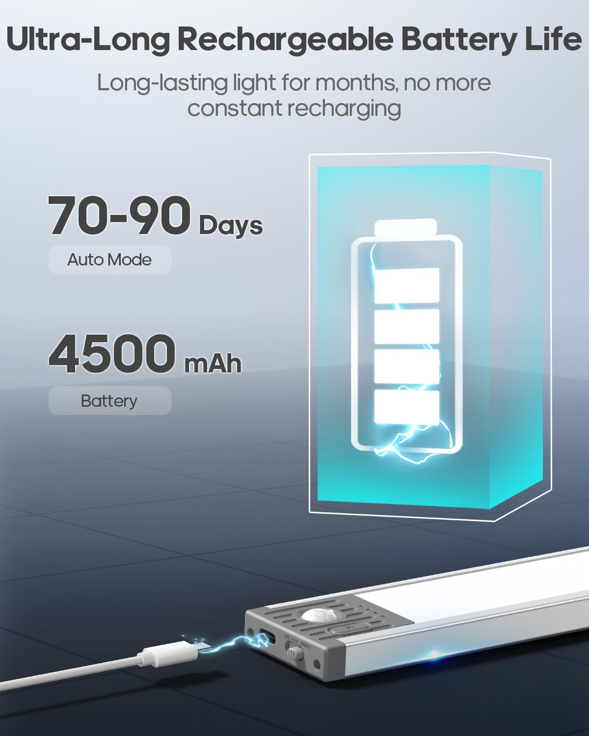 GOODEA Under Cabinet Lighting - 17.5 Inch, Rechargeable Battery, Motion Sensor, Wireless, 2 Pack