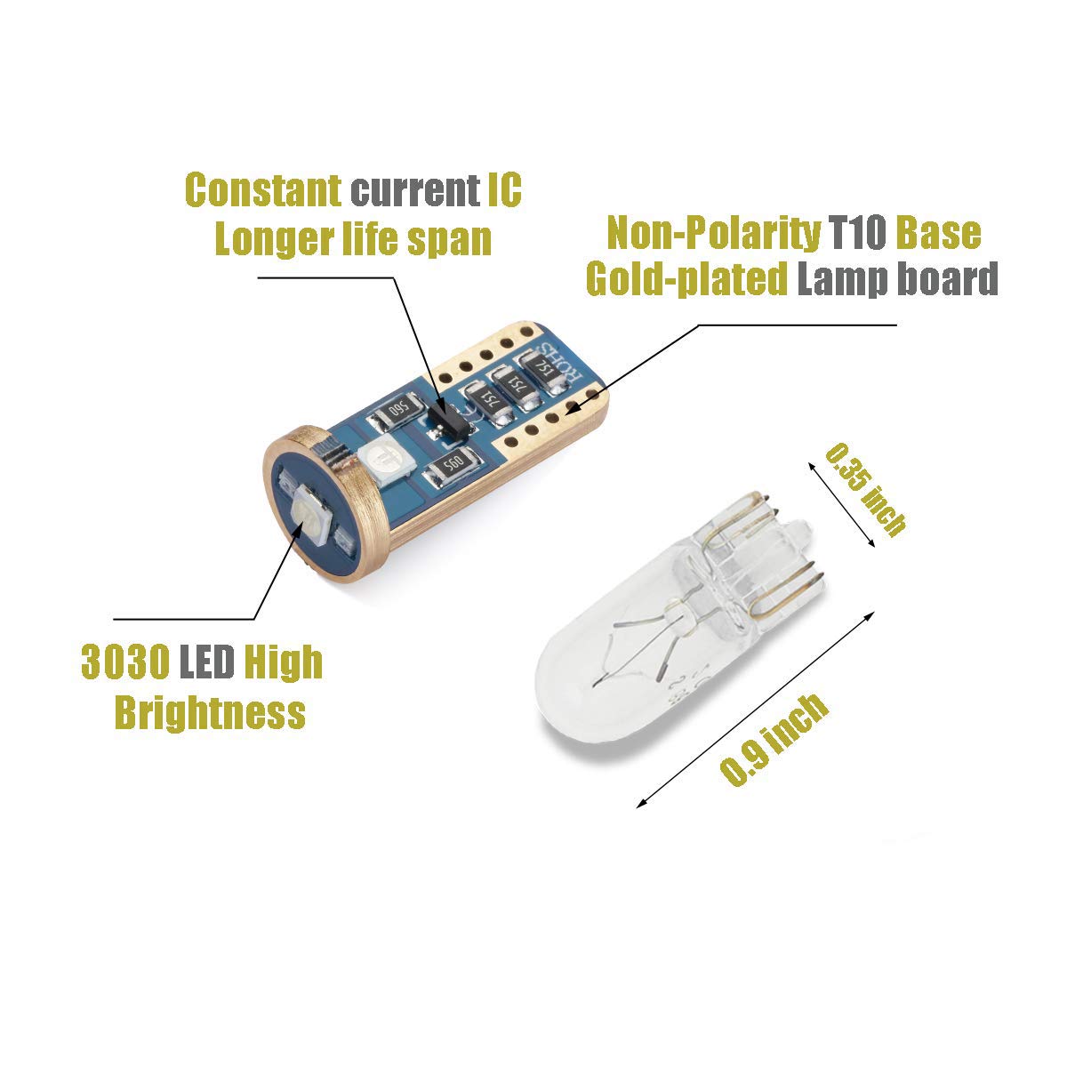 iBrightstar T10 LED Bulbs, Extremely Bright Wedge Lights for Car Interior, Blue, Aluminum, Model iBrightstar-T10-3030-3B