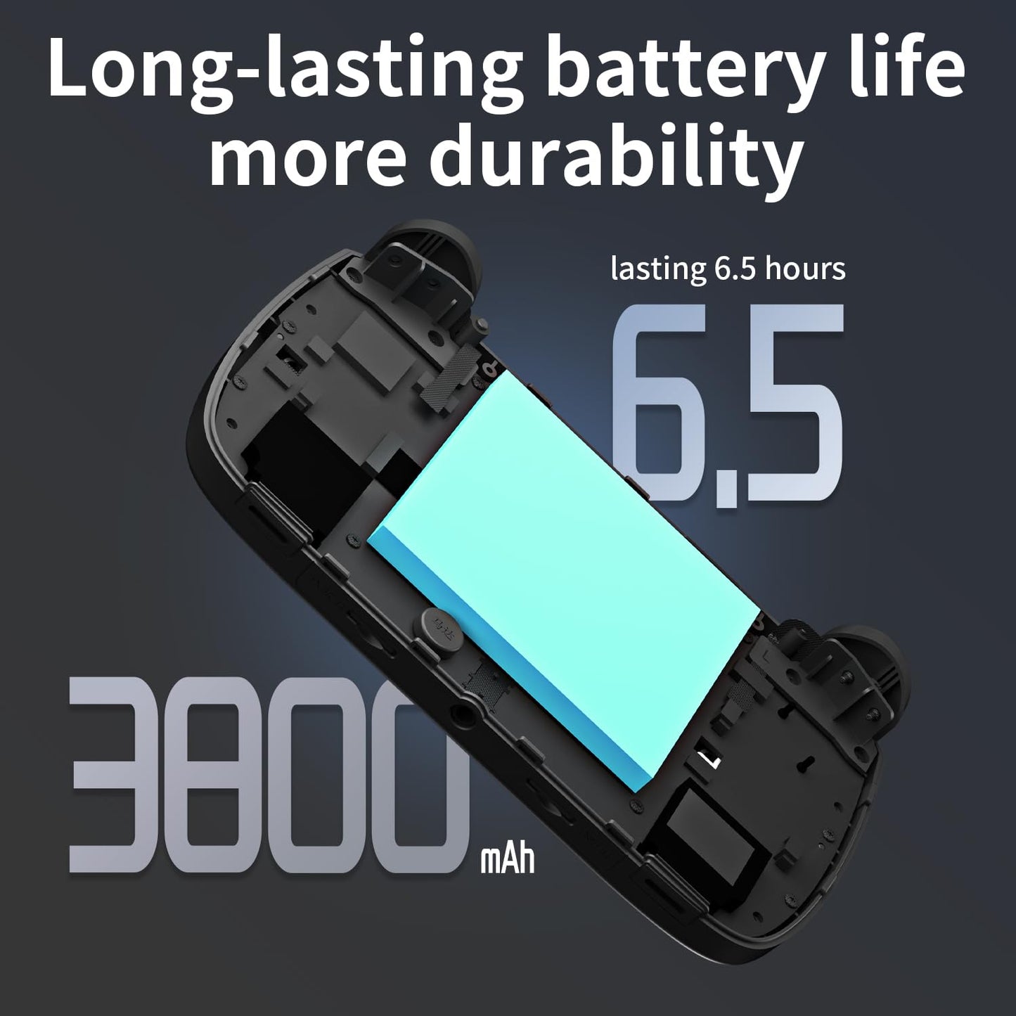 RG Cubexx Retro Game Handheld 3.95 Inch IPS Screen 720*720 Linux System,RGCube XX 64G Card Pre-Installed 5373 Games 3800mAh Supports 5G WiFi Bluetooth Online Fighting,Streaming
