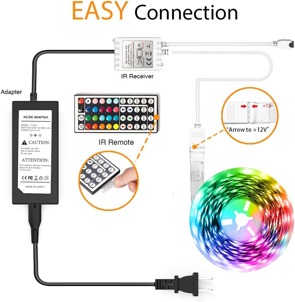 Phopollo Led Strip Lights 50Ft, Multicolor 5050 With Ir Remote & 12V Power Supply - Model Ph49Rgb53Wus