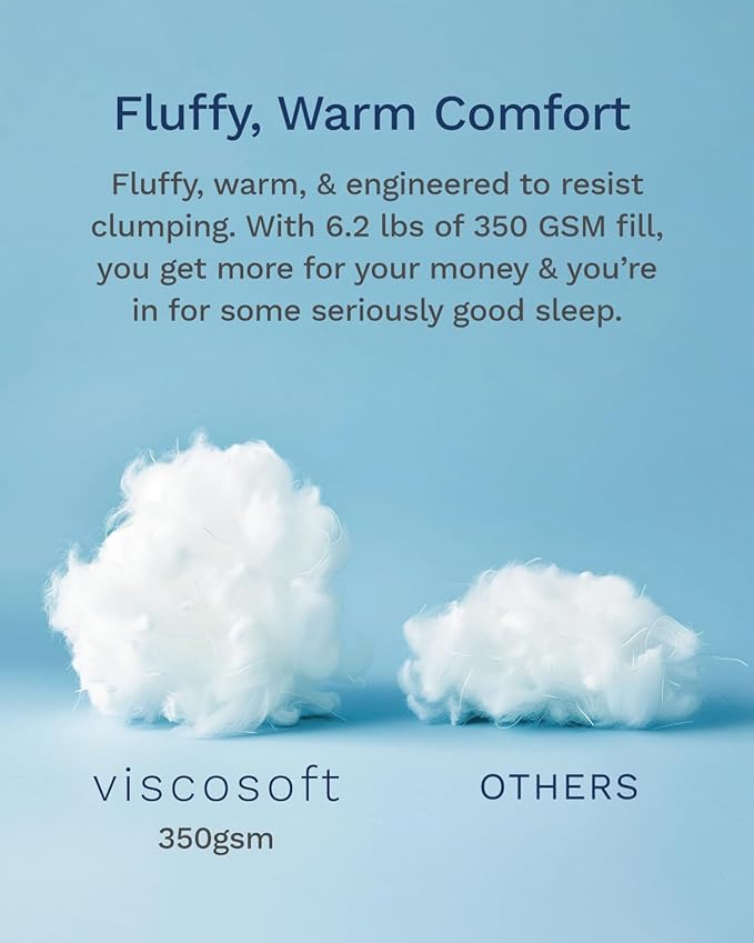 ViscoSoft All Seasons Twin XL Down Alternative Reversible Quilted Comforter - Breathable Premium Extra Long Soft Microfiber Duvet Insert Light Blue/Navy