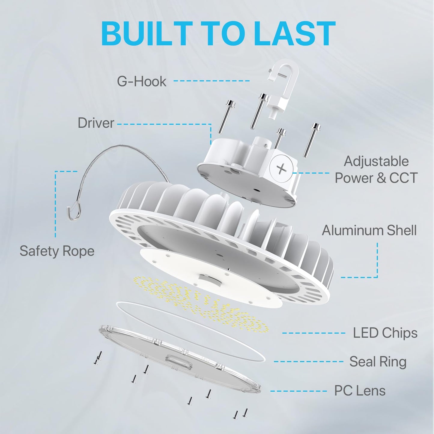 Hyperlite 100W High Bay Led Light, 14,000Lm, 5000K Daylight White, Aluminum, Dimmable, Ul Listed, Model Ces-Ls-H