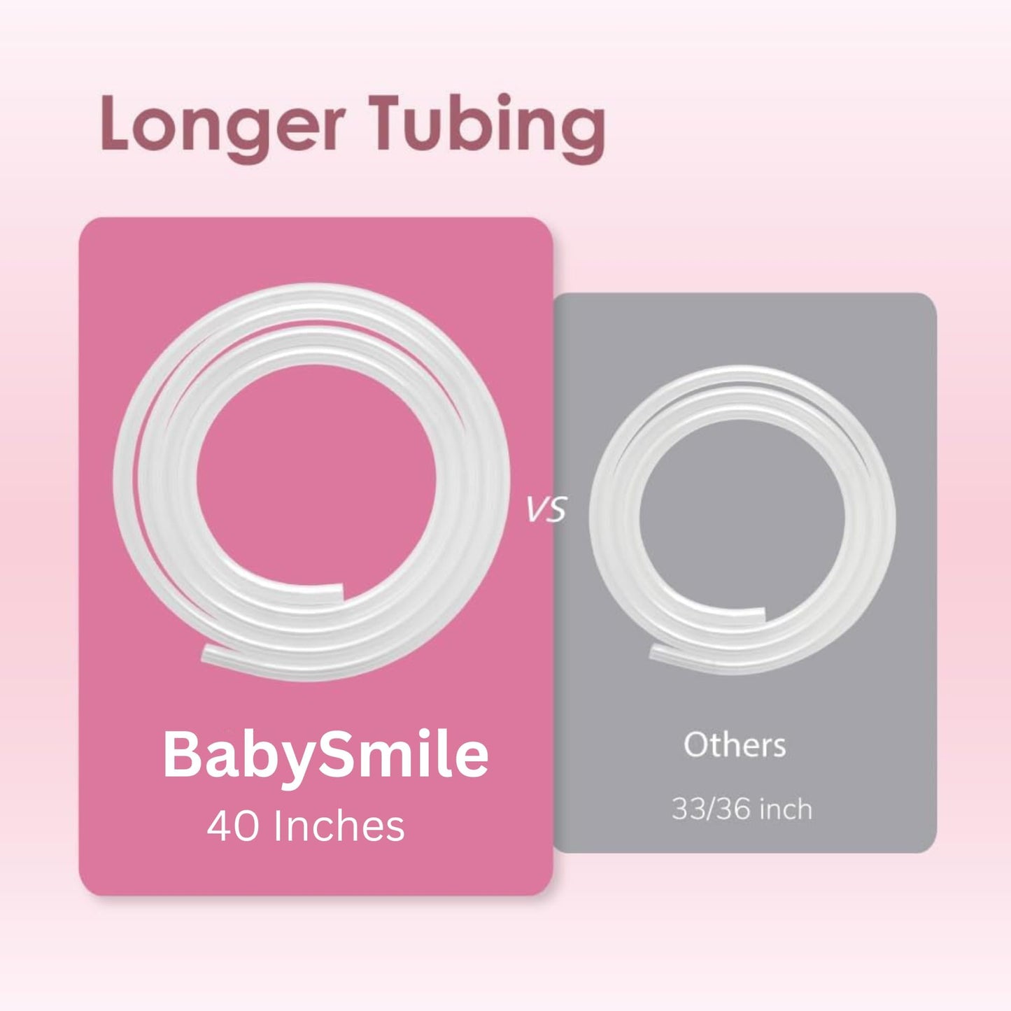 Nasal Aspirator Tube Suction Replacement Great for BabySmile S-504, S-503, S-502 (44 Inches Long) | Hospital Grade BPA Free