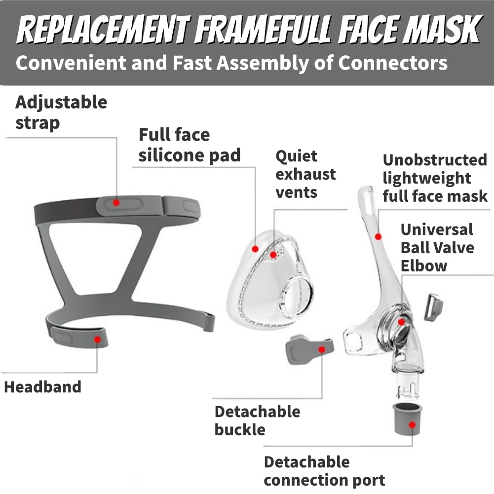 Full Face CPAP Mask, Silicone Soft Perfect Sealing Nose CPAP Masks Reuse Replacement Set for F20, Nasal CPAP Mask with Headgear, Elbow/Swivel and Cushion (L)
