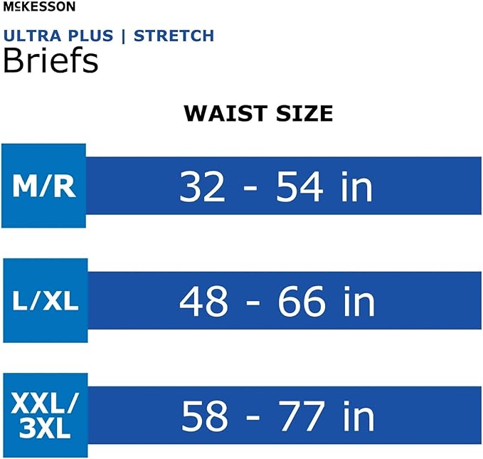 McKesson Ultra Plus Stretch Briefs, [80 Count], XXL/3XL, 58-77 in. Incontinence Adult Diapers, Heavy Absorbency, Unisex, Disposable, Elastic Leg Gathers and Contoured Fit for Men and Women
