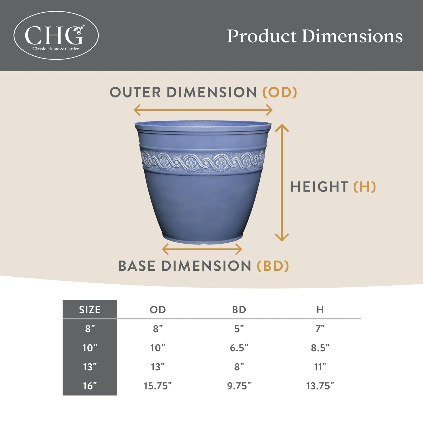 Classic Home and Garden Corinthian Resin Planter Pot - Outdoor & Indoor Plant Pot - Round Planter for Plants & Flowers (10" Storm Gray, Pack of 1)