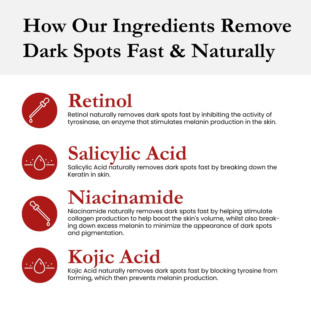 Stop Guessing The Fast Dark Spot Remover - Model 196852232109UPC for Effective Skin Brightening