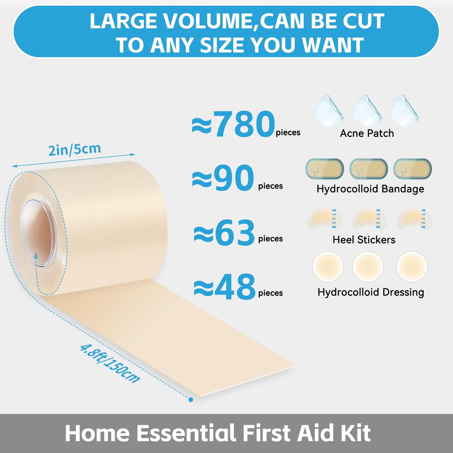 Hydrocolloid Bandages for Wound Care, Medical-Grade Hydrocolloid Roll with Self-Adhesive, Ultra Absorbent, Flexible & Waterproof, Cut-to-Size First Aid Kit Essential (2in*4.8ft)
