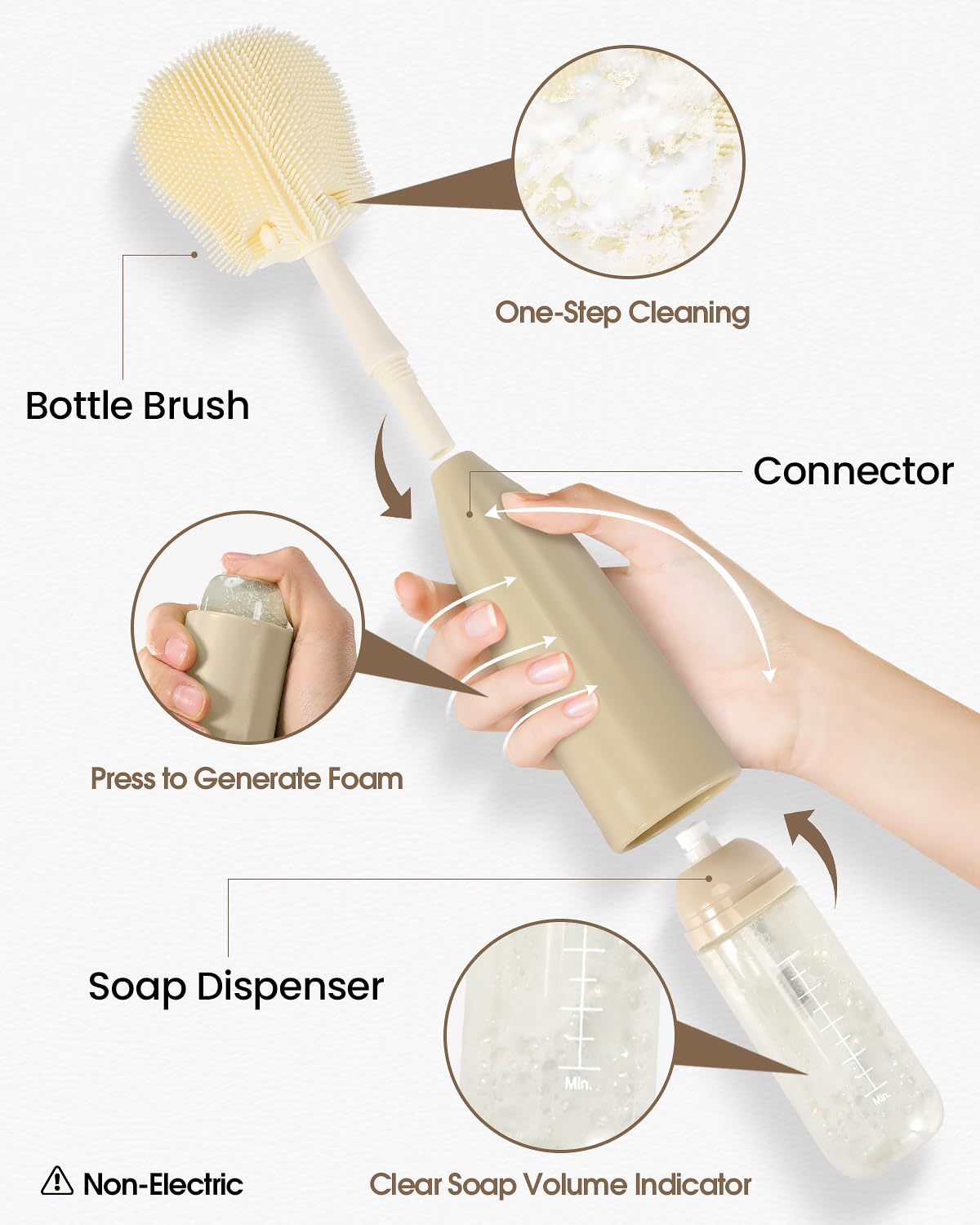 Baby Bottle Brush Set [Push-Press + Bendable Bottle Brush: 360°Comprehensive Cleaning] Baby Bottle Cleaner Brush Set for Baby Bottle/Nipple/Straw/Breast Pump Drying Rack and Travel Bag Included