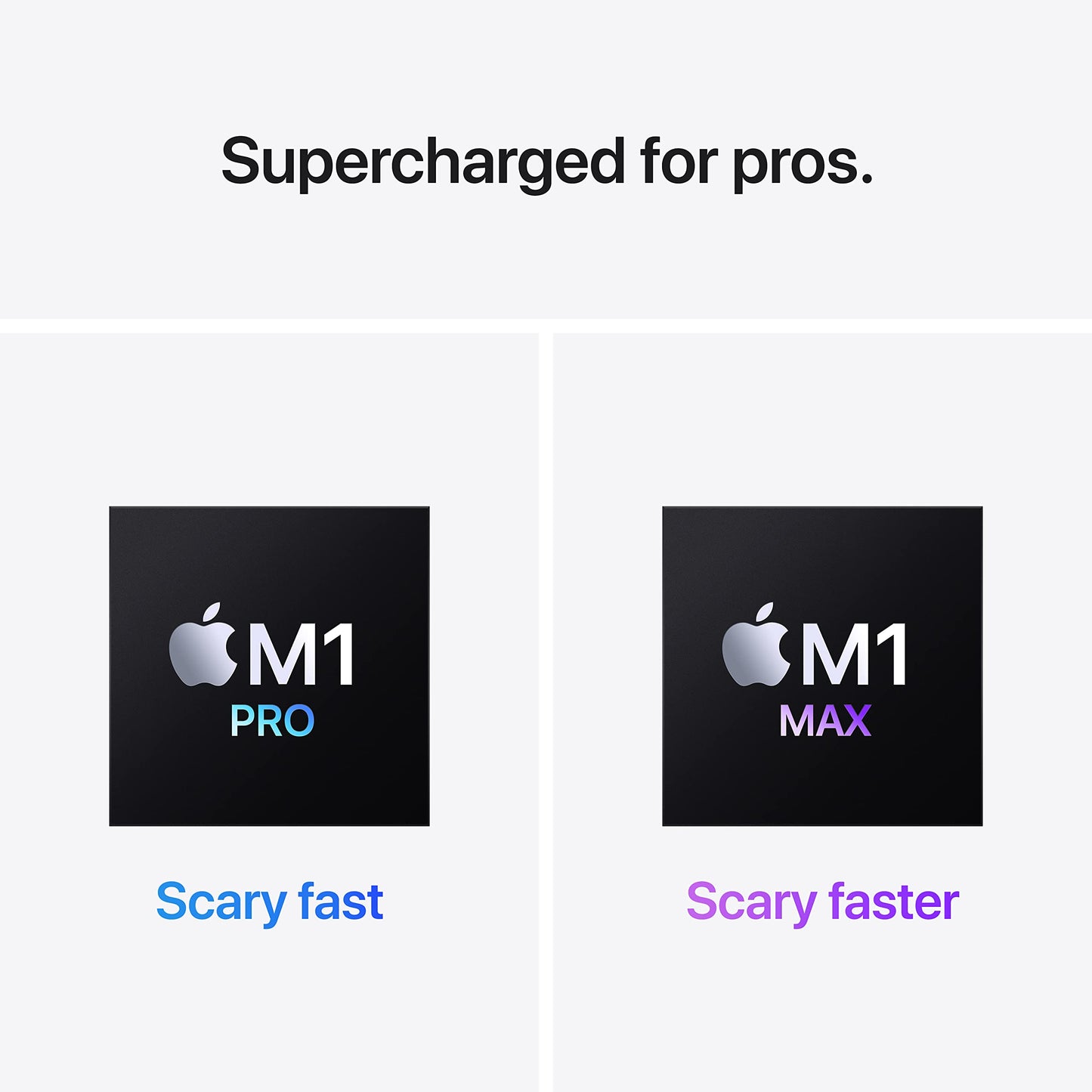 2021 Apple Macbook Pro (16-Inch, M1 Max Chip With 10-Core Cpu And 32-Core Gpu, 32Gb Ram, 1Tb Ssd) - Space Gray