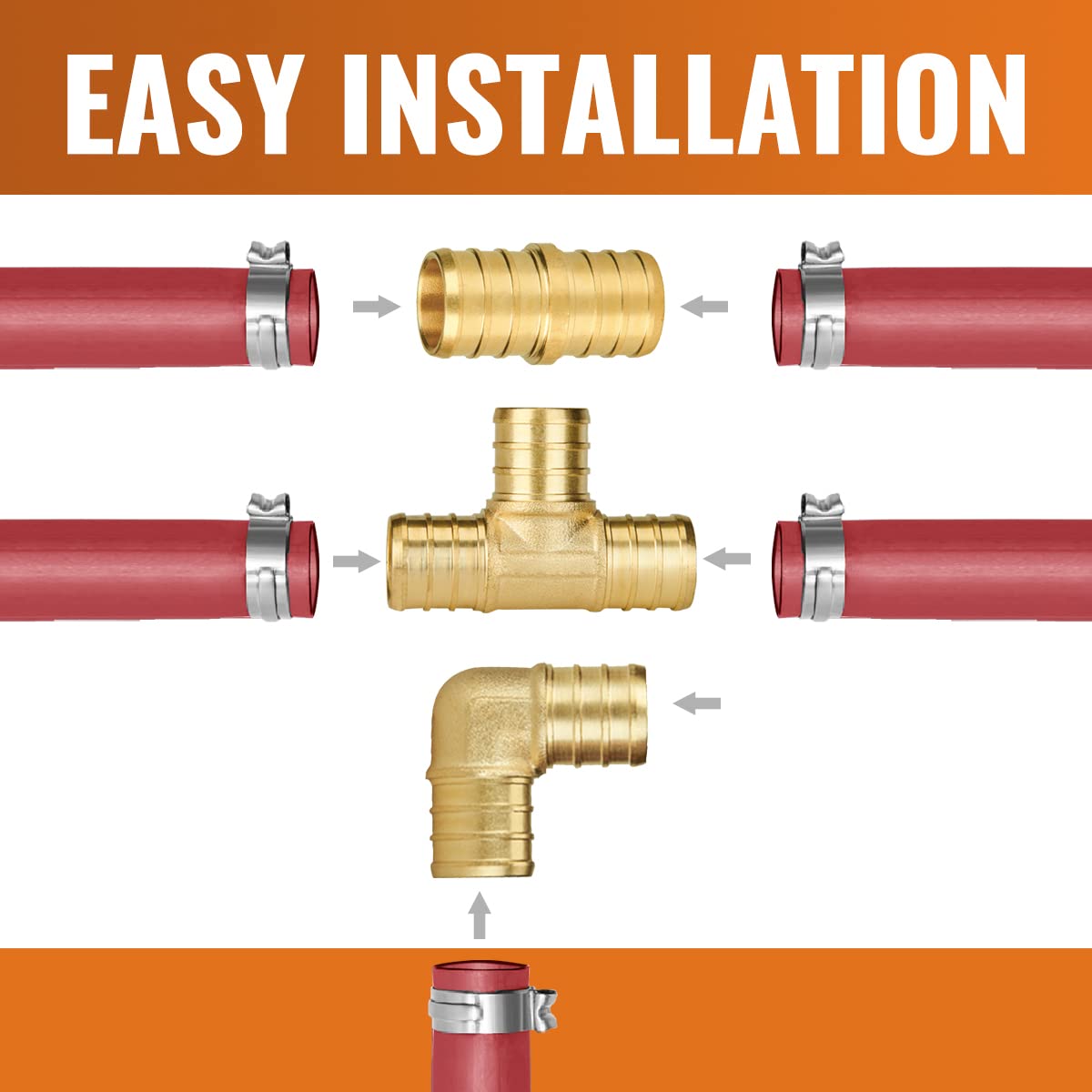SUNGATOR 15-Pack 3/4 Inch PEX Fittings, 5 Each Elbow Tee Coupling, No Lead Brass Pex Fittings 3/4 Inch Assortment, UPC, NSF Certified