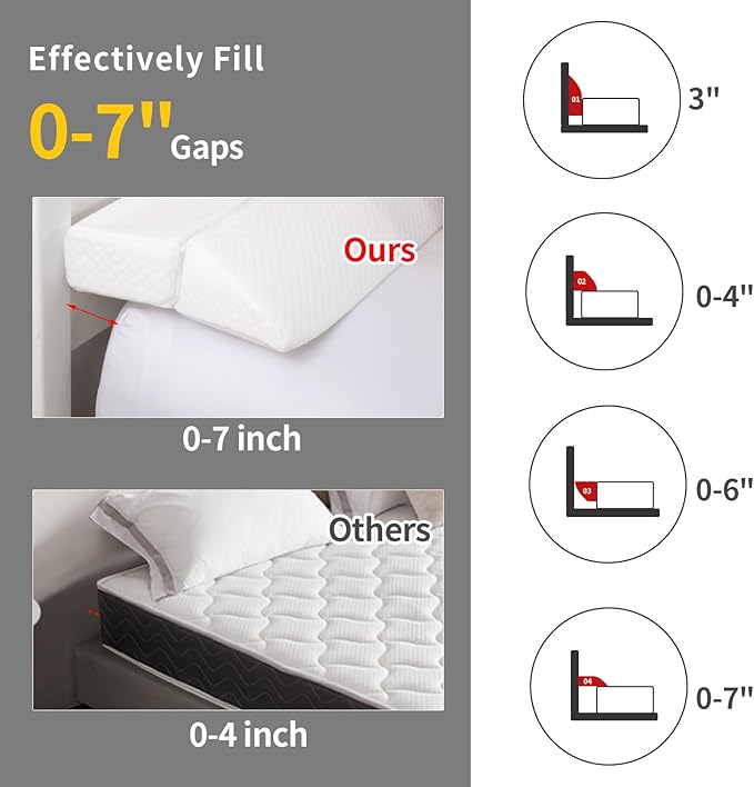 MABOZOO Pillow Wedge for Headboard Gap,Bed Gap Filler Queen Size,Foldable Bed Wedge Pillow for Headboard,White Bed Wedge Gap Filler,Foam Mattress Gap Filler,60"x6"x6"