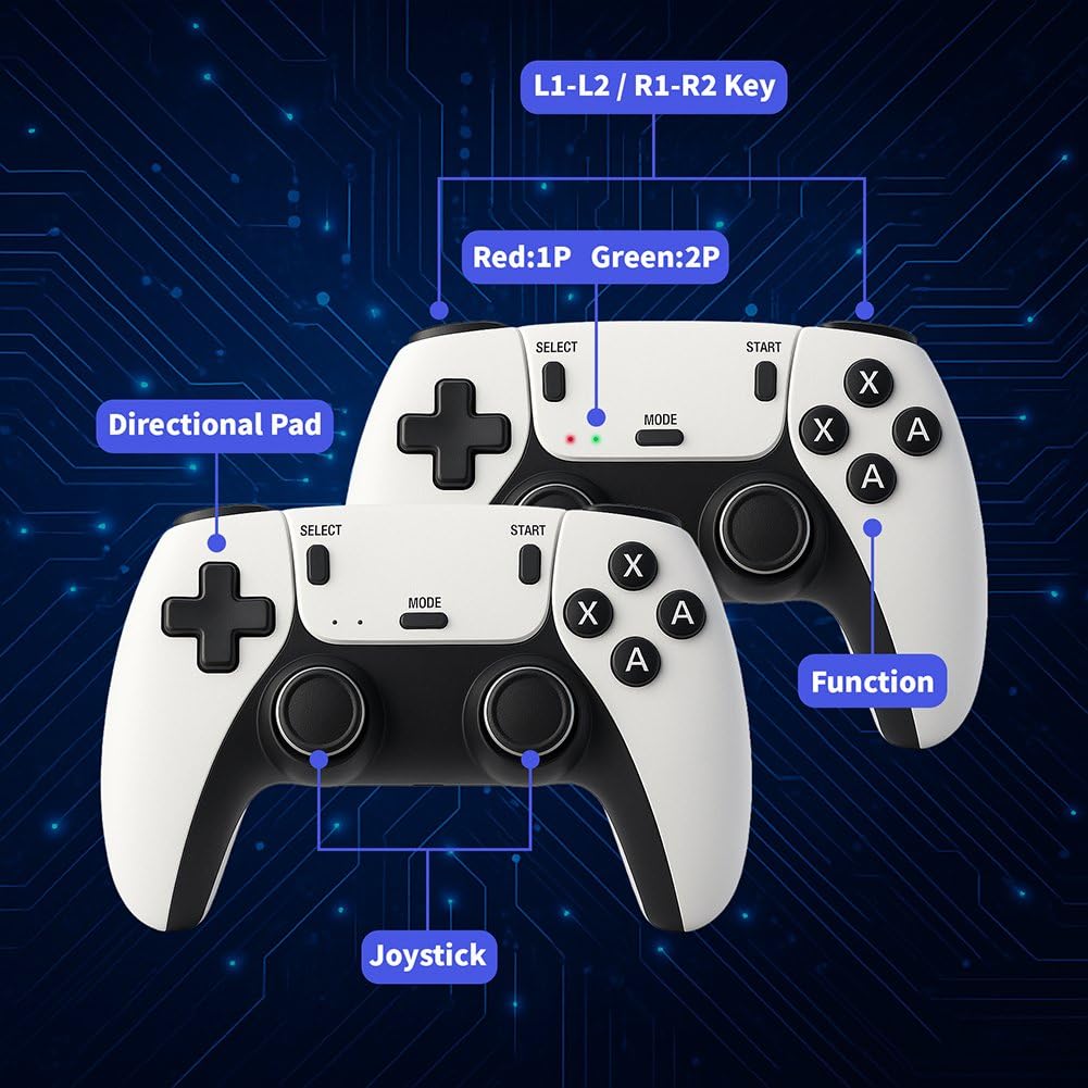 Retro Game Console Stick 2025, 4K HDMI Plug & Play with 20,000+ Classic Games, 64GB Game Stick with 2 Wireless Controllers, Supports 18 Emulators for TV Gaming