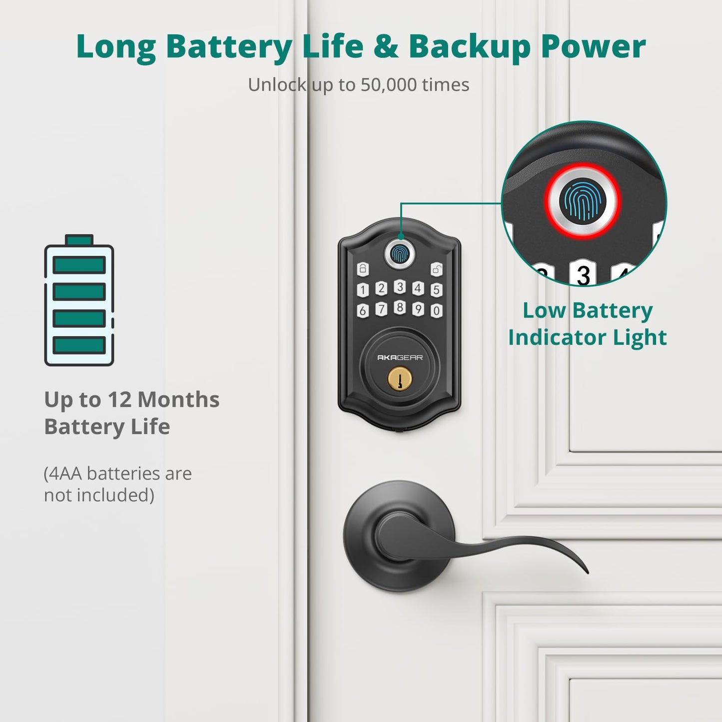 AkaGear DS10 Pro Keyless Entry Door Lock with Handle - 2 Lever Handles, Bluetooth APP Control, Fingerprint Door Locks, Electronic Keypad Deadbolt Lock, Smart Doors Lock, Auto-Lock, Matte Black