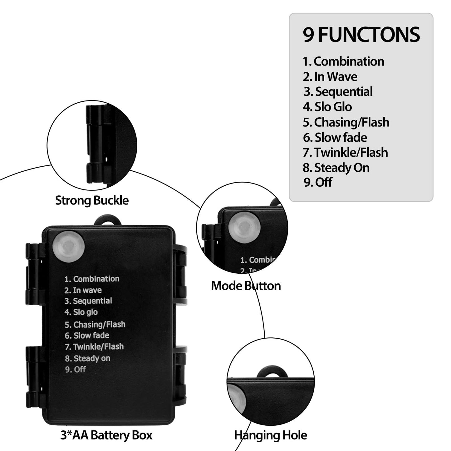 Filltown Battery Operated Christmas Lights, 33Ft 100 LED, Warm White, Auto Timer, 8 Modes, Remote Control, Black Wire