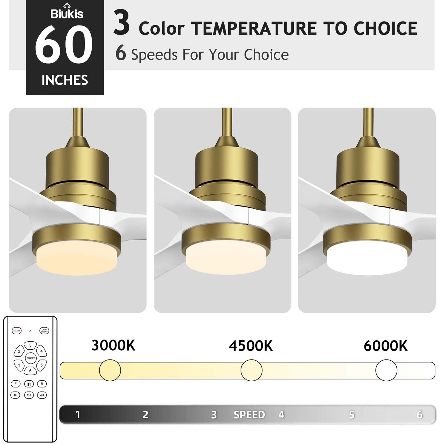 Biukis Ceiling Fans With Lights 60-In White Ceiling Fan With Dimmable Led Light Kit Remote Control Modern Blades Reversible Dc M