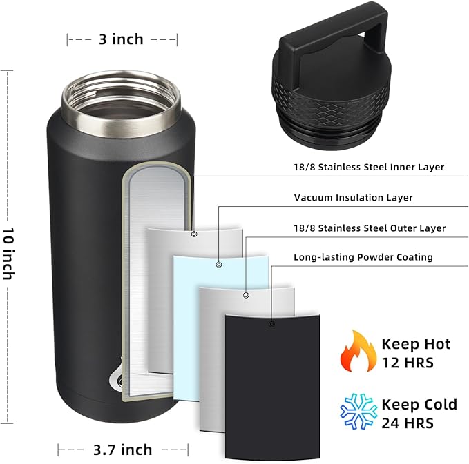 BJPKPK Insulated Water Bottles, Dishwasher Safe 36 oz Water Bottle with Handle, Leakproof BPA Free Thermal Flasks, Stainless Steel Jug for Sports, Black