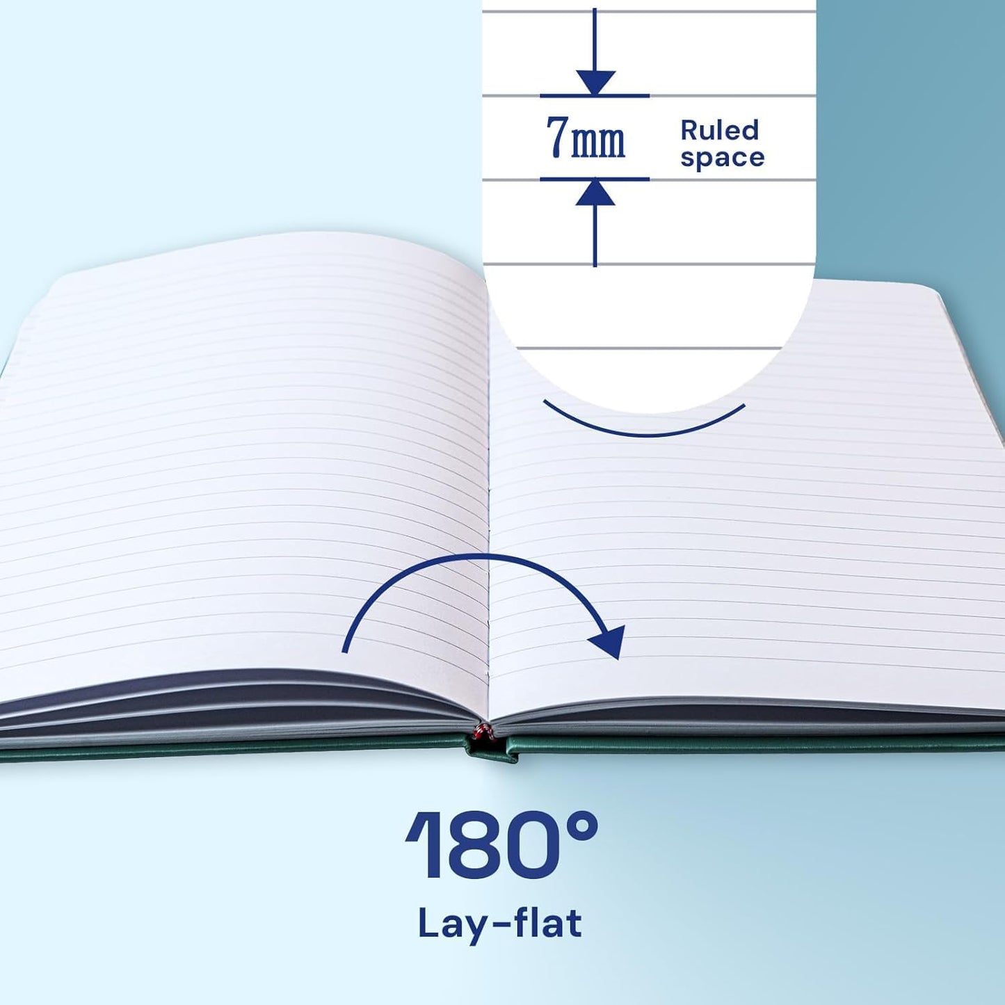 A5 Lined Journal Notebook, 7mm College Ruled Notepad, Journaling for Writing, Work, School, Travel and Note Taking, Hardcover 160 Pages (80 Sheets) 5.79 x 8.3 inches (3 Pack Midnight Green)