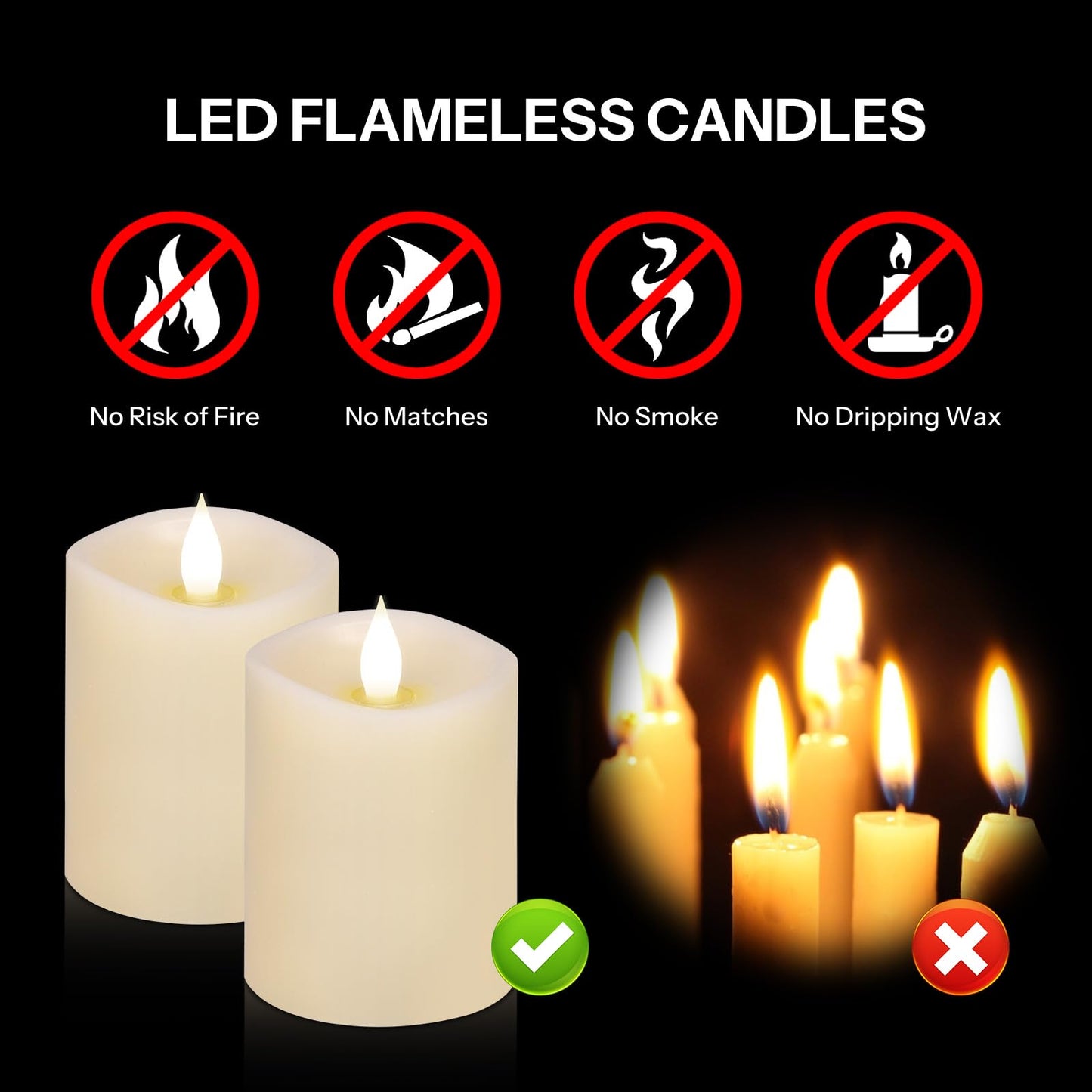 milysoek 3x4 Flickering Flameless Candles Set of 2,Real Wax LED Battery Candles,with Timer,4 inch Flameless Candles with Remote,Battery Operated Candles,for Wedding Holiday Home Decor,Ivory