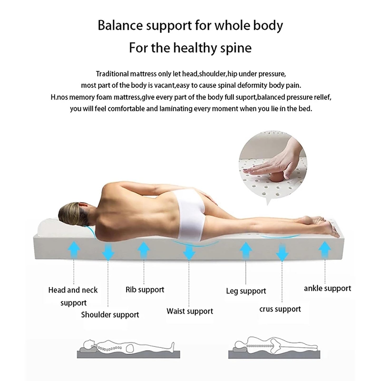 BIRJXVTO Natural Latex Mattress Topper,Premium Latex Mattress Topper,Washable Natural Latex Mattress Imported Natural Rubber Pure Mattress,3in,200x220cm(79x86in)