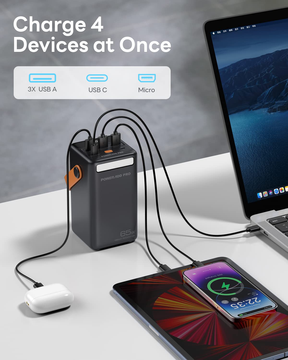 Poweradd Pro Power Bank 50000Mah Pd 65W Usb C Portable Charger With Led Display Fast Charging Compatible With Laptop Macbook Iph