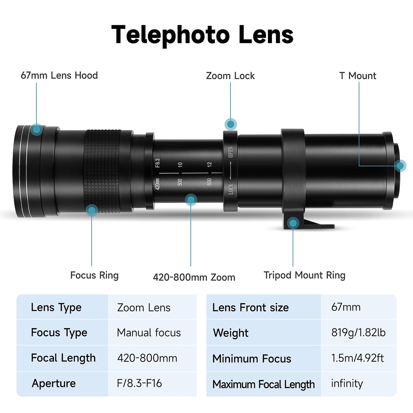 Telephoto Lens For Canon Rf Lens Mount Jintu 420-800Mm Manual Focus Mf Zoom Lens For Canon Eos R, Ra, Rp, R3, R5, R7, R8, R10, R