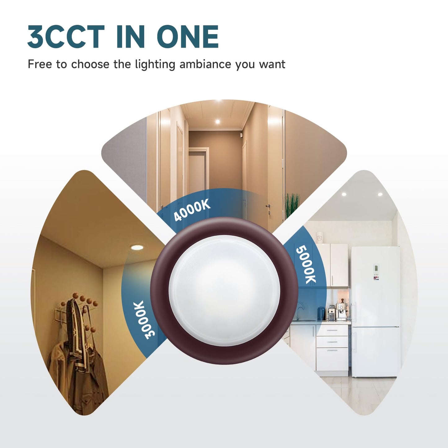 ECOELER Dimmable LED Disk Lights, 16.5W 1100lm, 3CCT Selectable, Low Profile Flush Mount, Model CDR616D, 1
