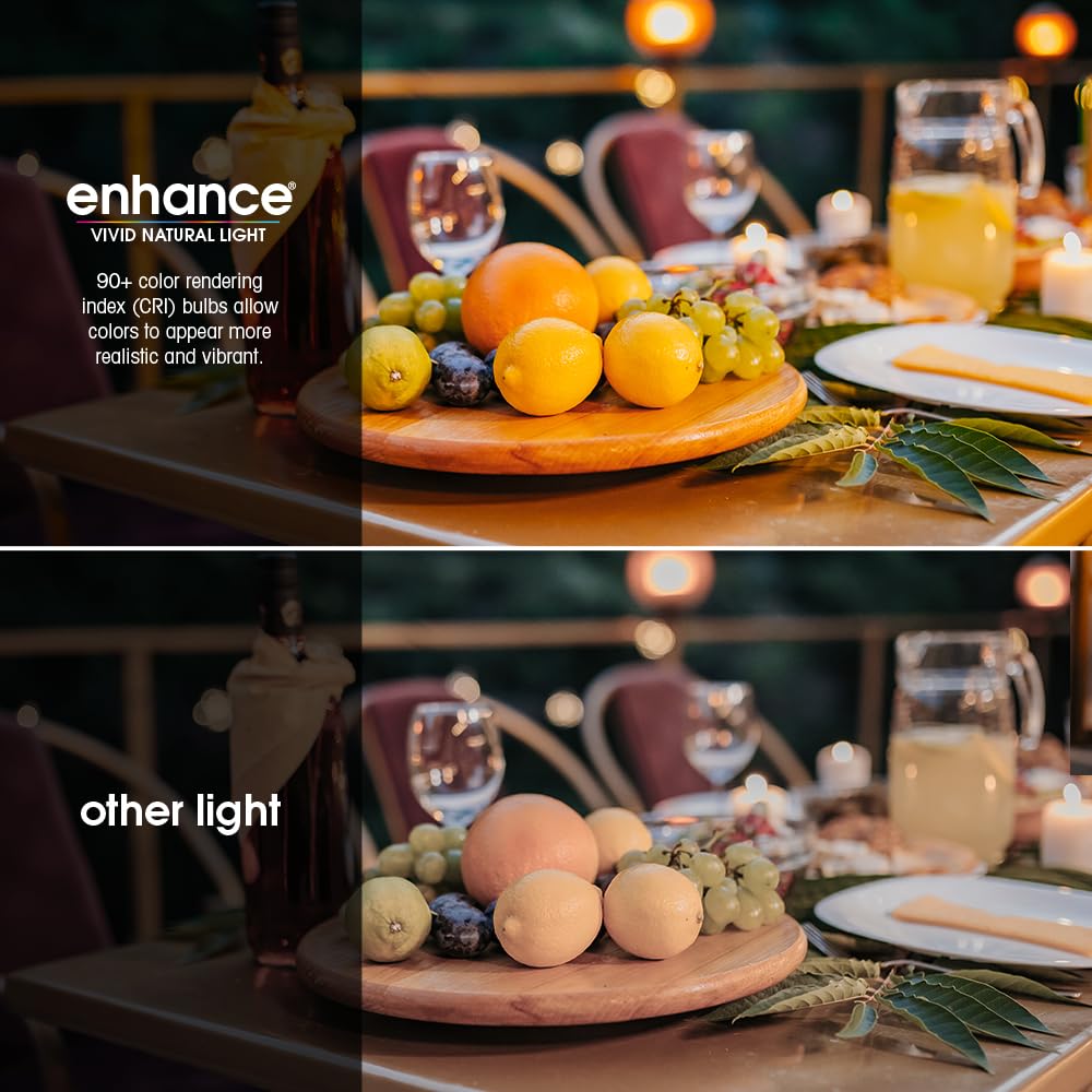 Feit Electric A19 LED Light Bulb, 75W Equivalent, 1100 Lumens, 2700K Soft White, Dimmable, Clear Glass, E26 Base, General Purpose LED Light Bulbs, 17,000-Hour Lifespan, A1975CL927CA/FIL4/GB, 4 Pack