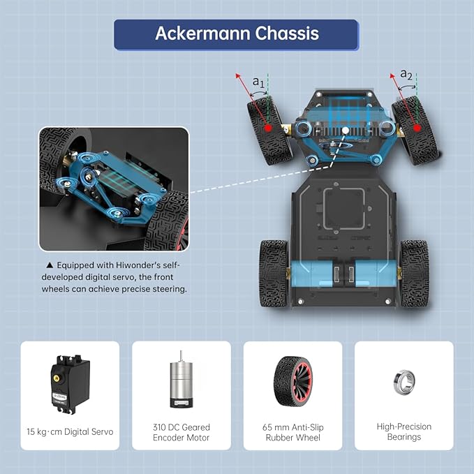 Robot Car for Raspberry Pi 5 ROS2 Humble Ubuntu Programmable AI Vision Smart Robot Kit, Lidar SLAM Mapping Navigation Path Planning Autonomous Driving Ackermann Chassis, MentorPi A1 with RPi 5 8GB