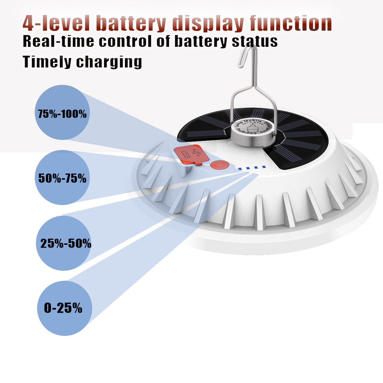 Jearytop Solar Camping Lamp 120 LED 4500mAh USB Rechargeable Waterproof 2 Pack Outdoor Lantern