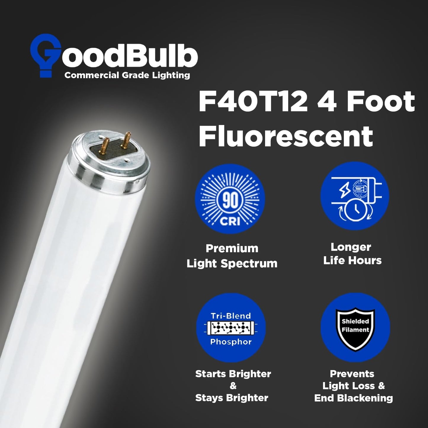 GoodBulb 40W T12 Fluorescent Light Bulb, 5000K Daylight, 2250 Lumens, Pack of 30