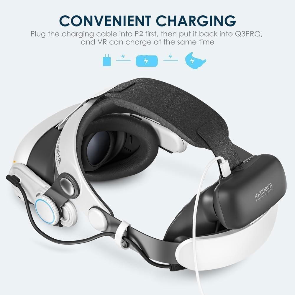 KKCOBVR Q3 PRO Comfort Battery Head Strap 10000mh Compatible with Meta Quest 3/Quest 3S Head Strap, Extend Playtime Replacement Head Strap Accessories