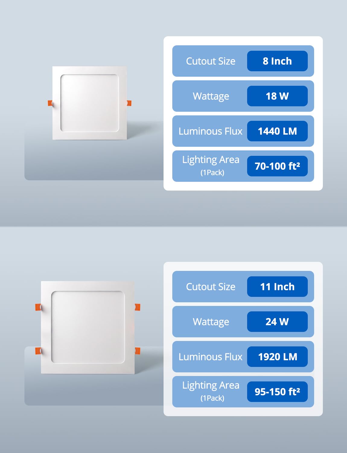 Vtuik 2 Pack 8 Inch Square LED Recessed Ceiling Light 5CCT Selectable for Kitchen Retrofit, Slim Canless Wafer Downlight IC Rated for Bathroom, 18W Dimmable 1440LM for Porch ETL FCC