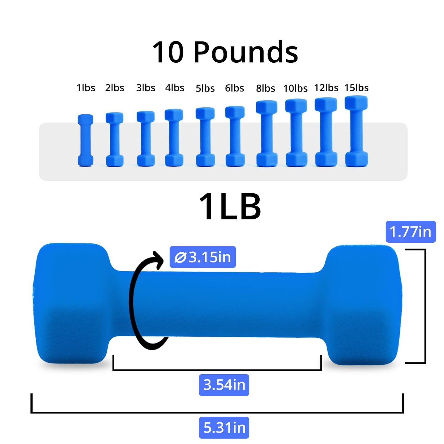 Portzon Weights Dumbbells 10 Colors Options Compatible with Set of 2 Neoprene Dumbbells Set,1-15 LB, Anti-Slip, Anti-roll, Hex Shape
