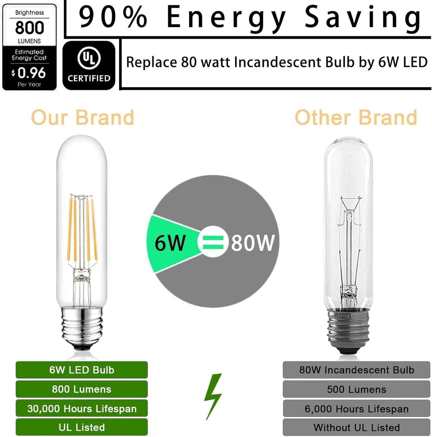 Novelux 5 Inch Edison Bulb  5000K Daylight White E26 Led Bulb 6W Dimmable  800Lm T10 T9 Bulb Clear Glass Tubular Light Bulbs  Ac 120V Equal 80 Watt Bulbs For Chandelier Pendant Wall Light - 4Pack