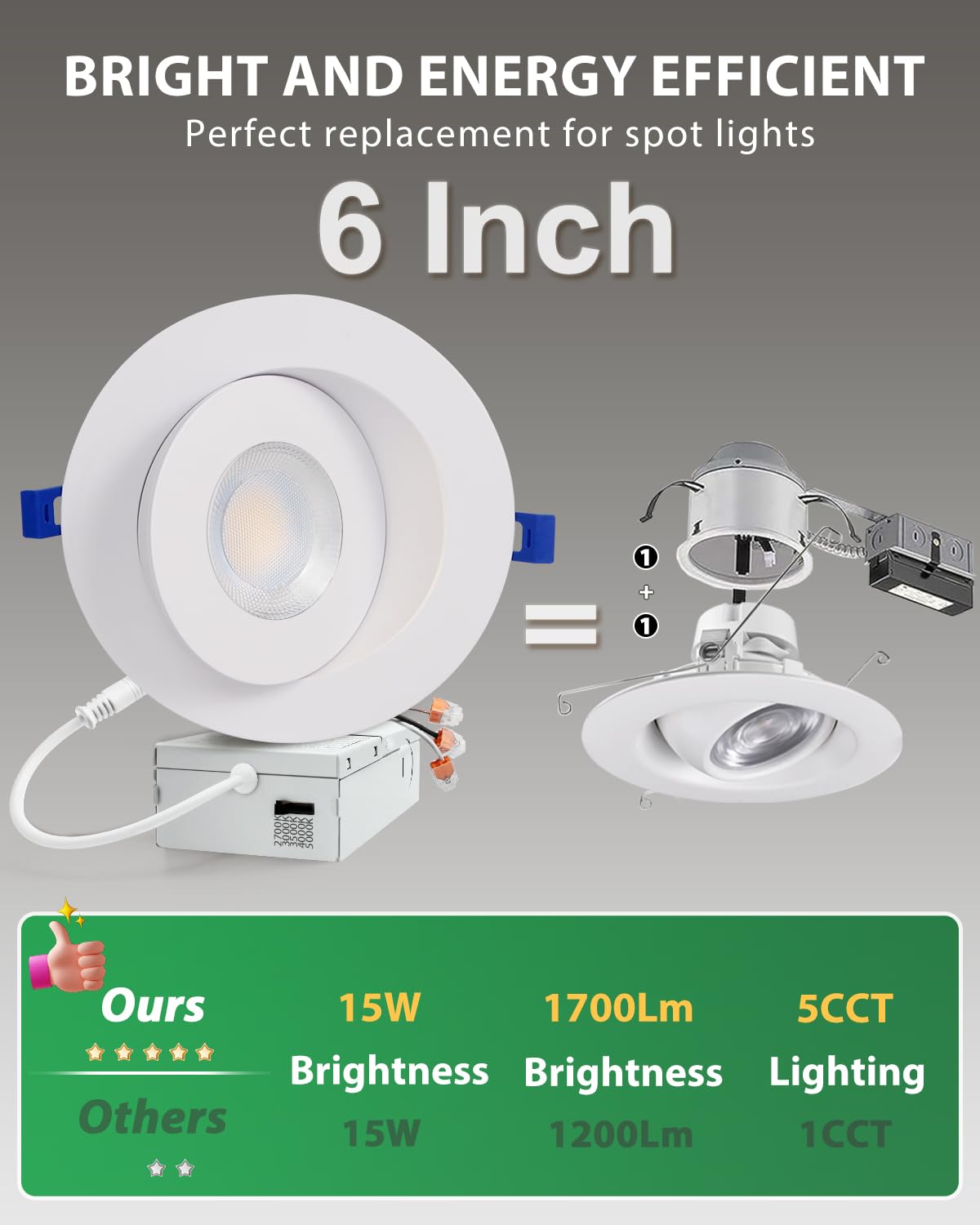 Zouzai 6 Inch 5Cct Gimbal Led Recessed Lights  360+90 Adjustable Directional Recessed Lighting  2700K/3000K/3500K/4000K/5000K Dimmable Retrofit Eyeball Can Lights With Jbox  Etl(White  6 Pack)