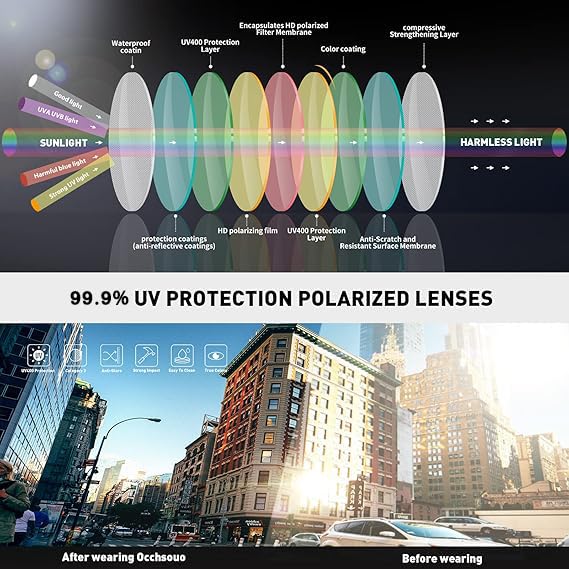 Occhsouo Polarized Sunglasses Womens Men - Sun glasses Fashion Trendy Driving Fishing UV Blocking UV400 Protection