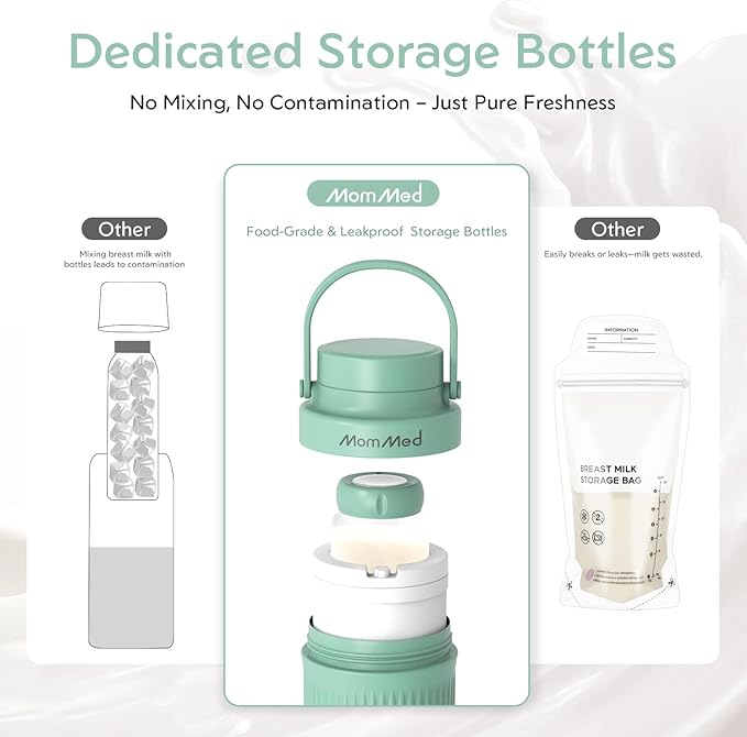 MOMMED Breast Milk Cooler 22oz for Travel & Work– 24H 360° Long-Lasting Cooling, Dual Storage Bottles Double as Baby Bottles, Compatible with Standard Nipples & Manual Breast Pumps, BPA-Free, TSA