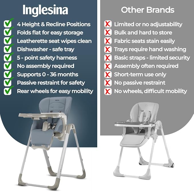 Inglesina My time Highchair, Sugar - Adjustable High Chair for Babies & Toddlers, 4 Height & 3 Recline Settings, Collapsible, Tool-Free Assembly, BPA Free, Removable Tray for Easy Cleaning