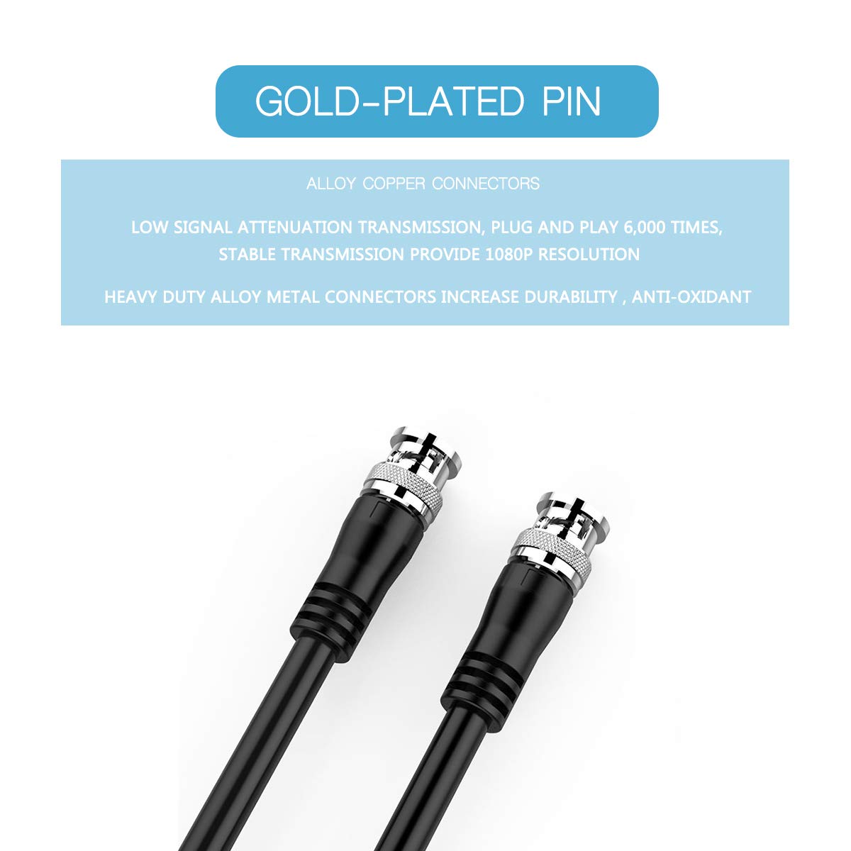 Furui Sdi Cable 150Ft, Hd-Sdi Cable 3G 75 Ohm Coax Cable 75-5 Bnc To Bnc Cable Copper Connectors Anti Oxidant 1080P For Video Se