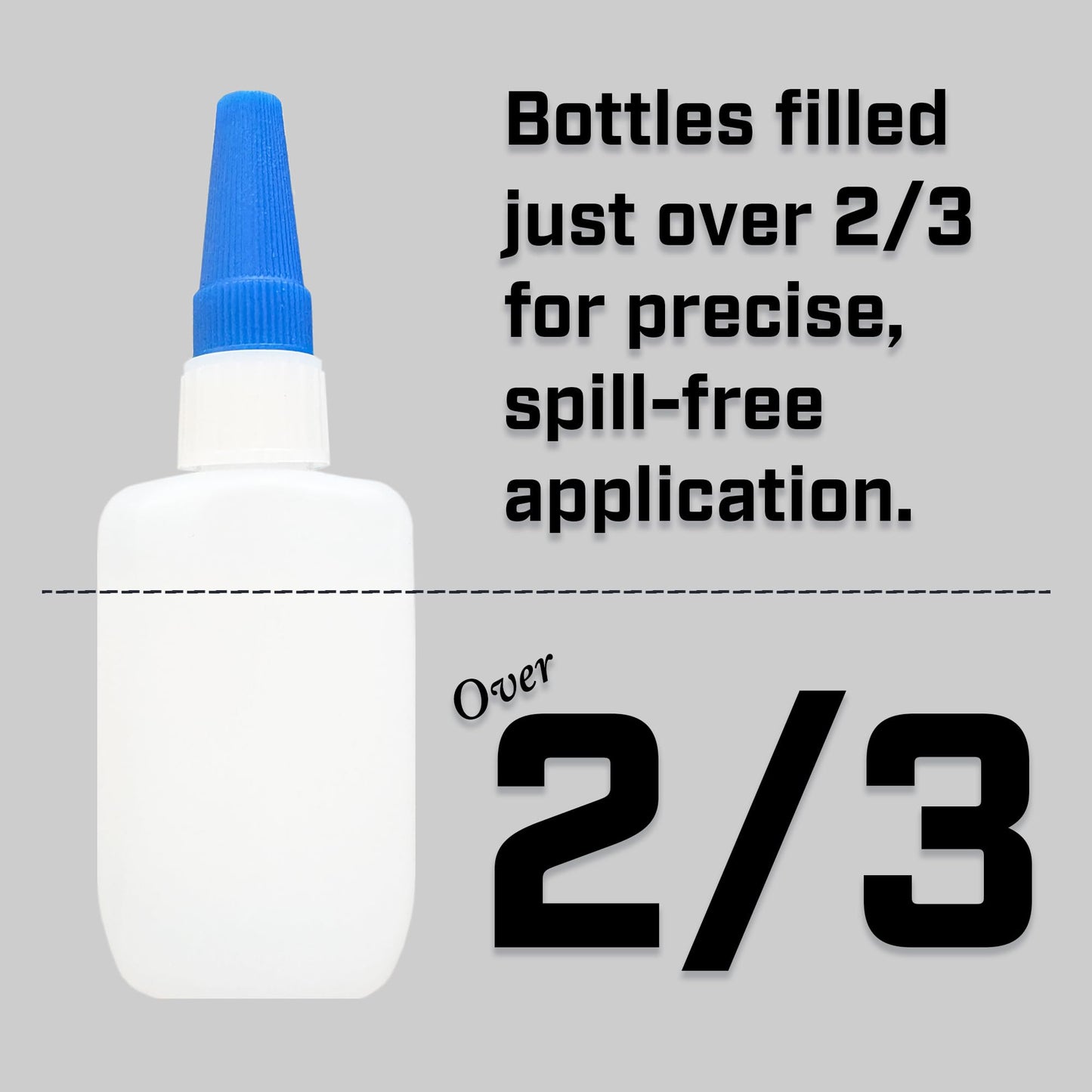 NoClogger 3D Printing Glue, CA-Based Adhesive, Fast-Drying & Precision Application, Works on PLA, PETG, ABS & More, Must-Have 3D Printing Tool, Strong Bond for Models & Miniatures